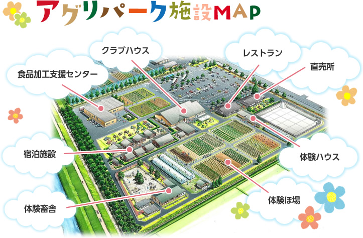 アグリパーク施設MAP